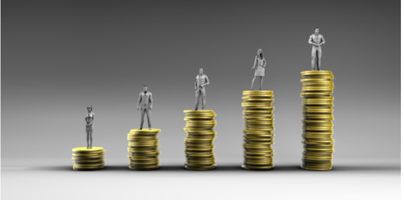 2022 -2023 What is best Salary, Dividend or both?