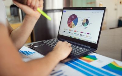 Company size thresholds to increase in the UK from April