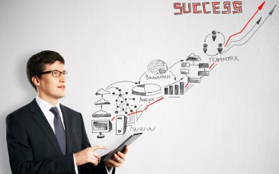 How to Choose the Perfect Business Setup for Success