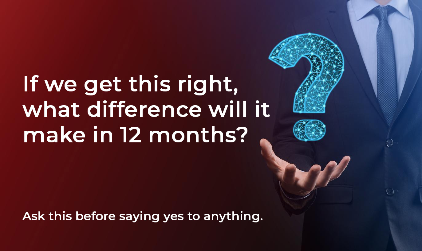 The 12-Month Impact Test – A Simple Priority-Setting Tool for Independent Businesses