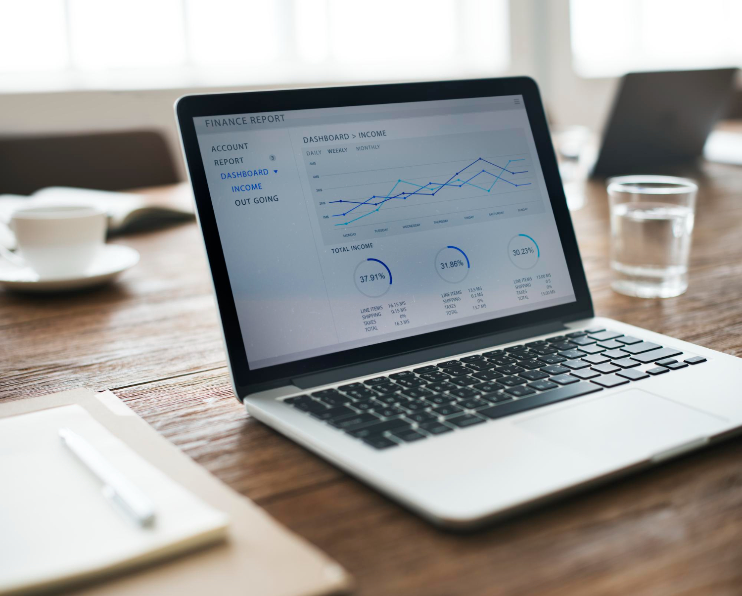 Do a mid-year business review to see if you’re on track